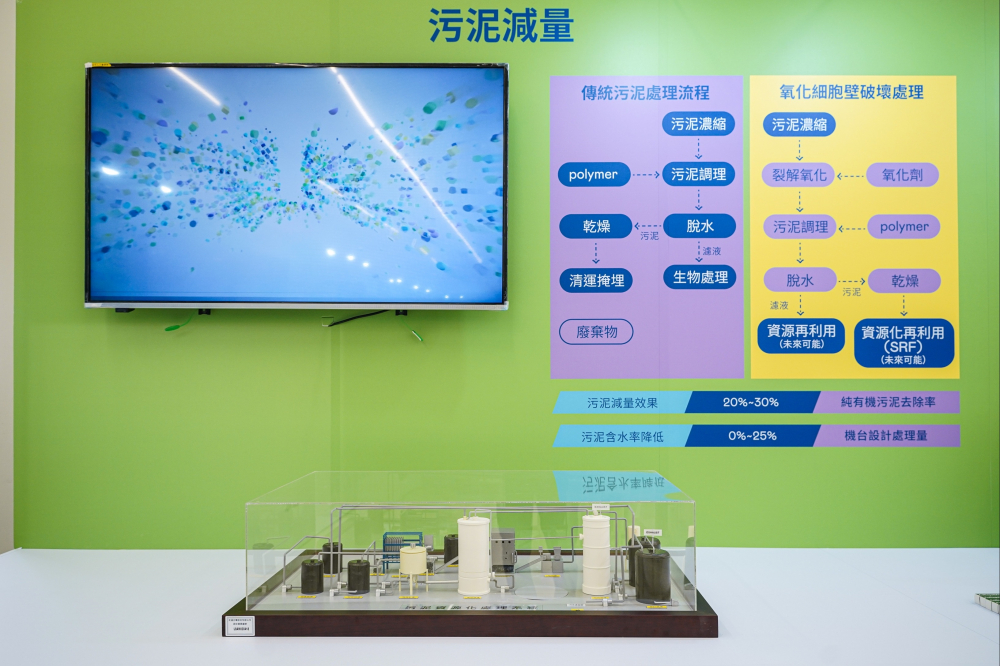 友達宇沛作為永續解決方案專家，以深厚廠房運轉經驗，將碳管理、水處理及智能化控制技術整合輸出，助耗能大廠碳盤查效率提高5成