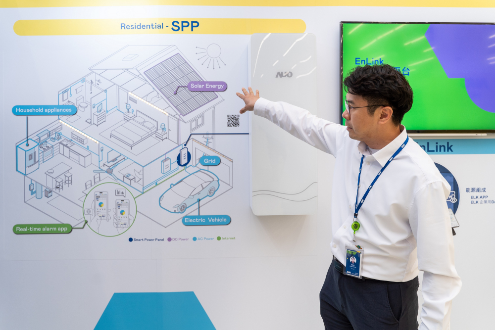 友達能源研發家庭用智慧電箱SPP（Smart Power Panel），整合儲能、太陽能系統及電動車充電樁等不同設備，將能源資訊可視化管理，有效節能、節費，並維持電力系統穩定