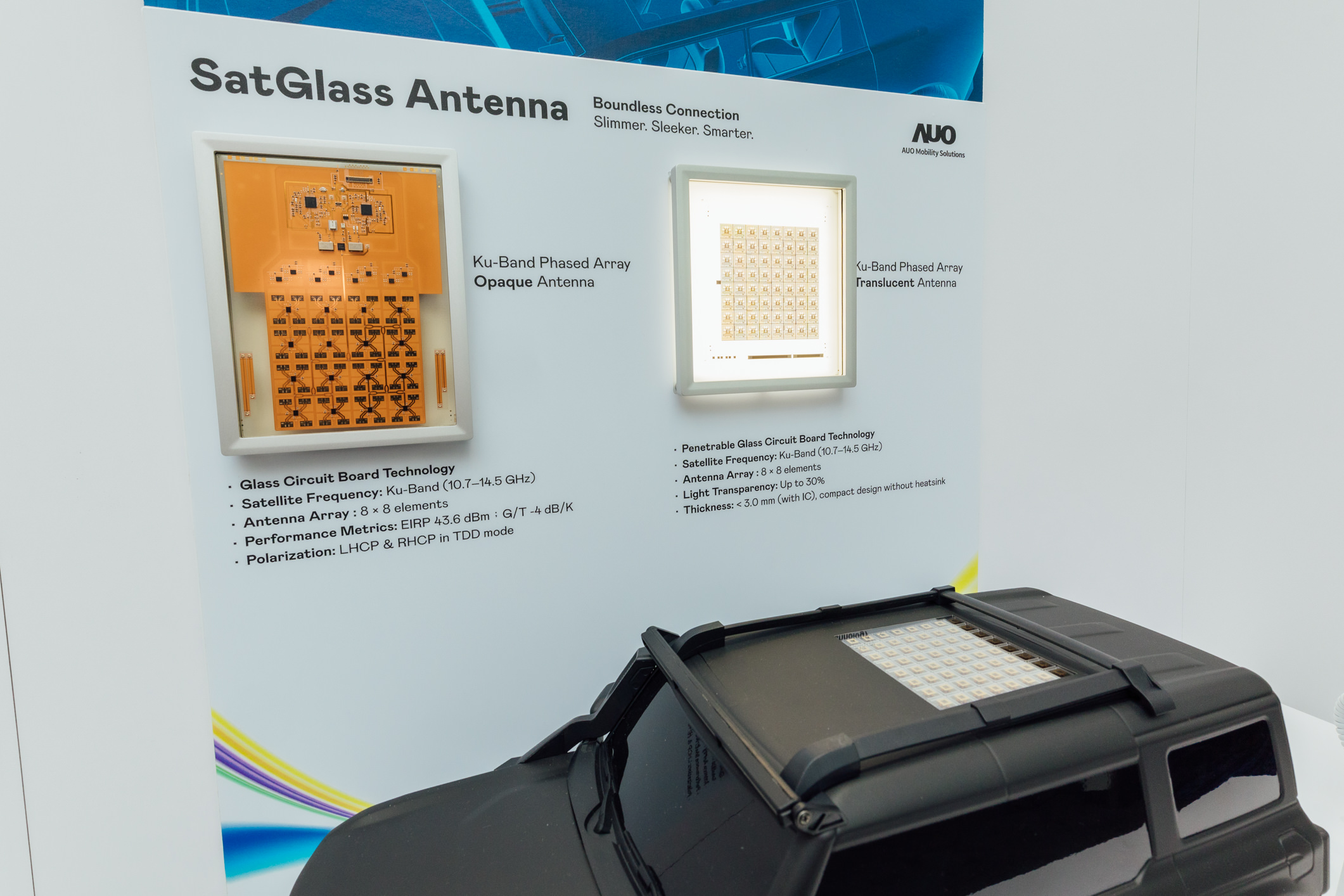 友達智慧移動攜手夥伴公司円通科技發表SatGlass Antenna，首創將透明衛星天線隱身於車頂、天窗等結構，實現V2X即時控制、OTA遠端更新、影音娛樂與線上購物等多元功能，全方位接軌移動大趨勢的創新與落地應用。