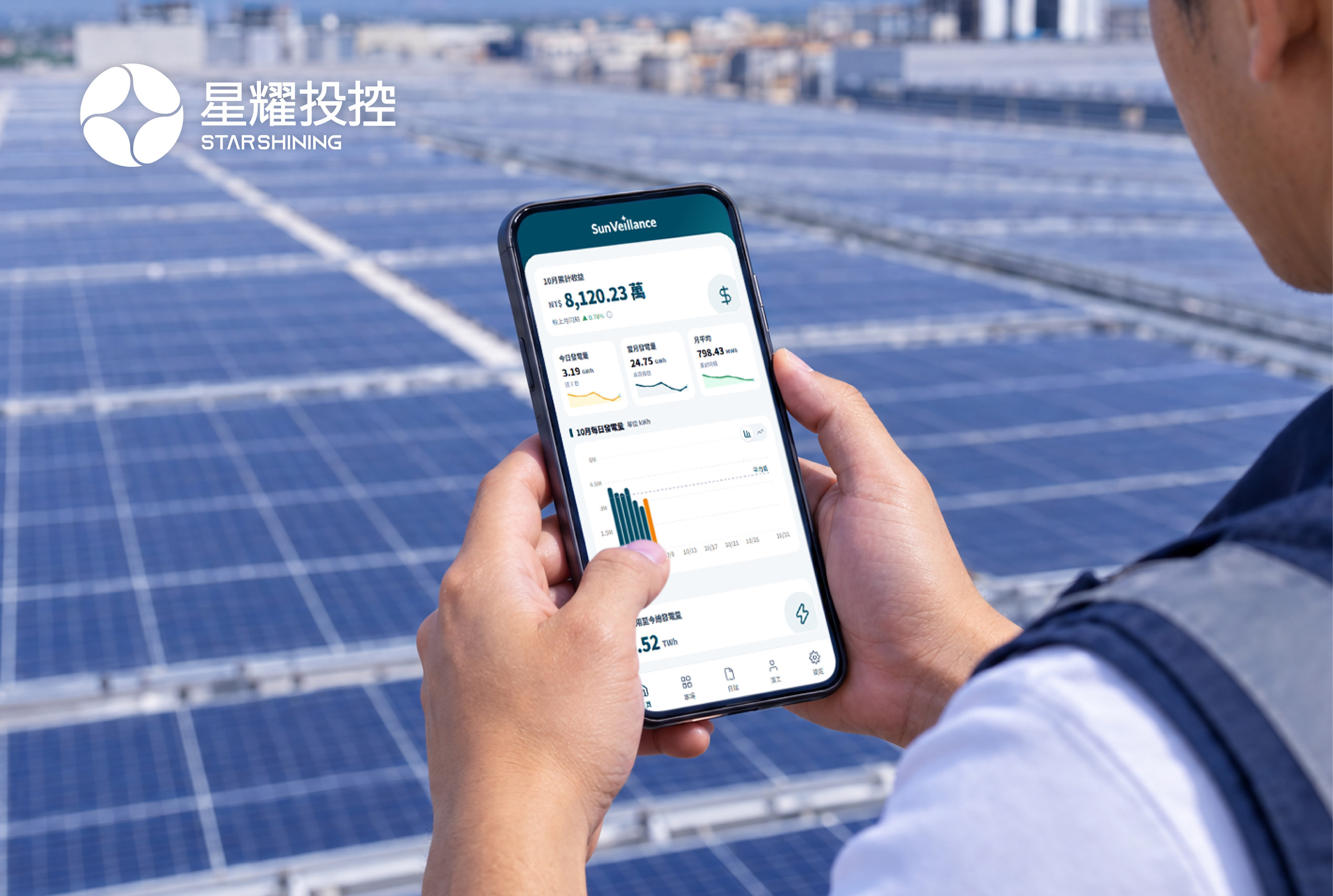 星耀投控看準工商業用戶「能源整合」的市場需求，整合多元創能、表後儲能、分散式能源及智慧能源管理，推出企業自供電解決方案